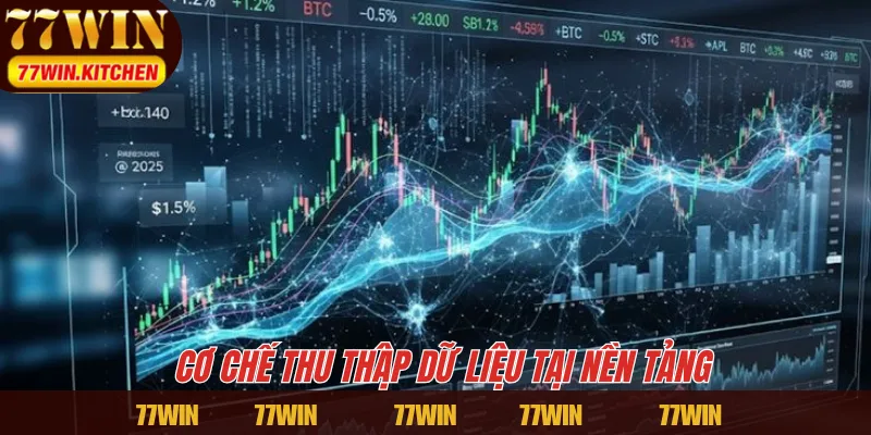 Cơ chế thu thập dữ liệu tại nền tảng 