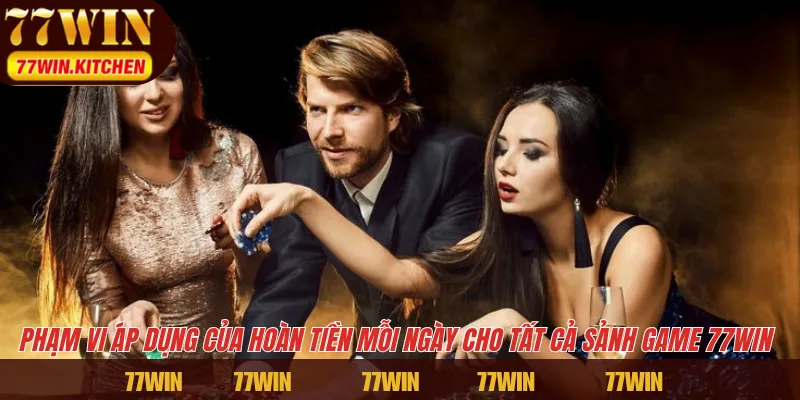Phạm vi áp dụng của hoàn tiền mỗi ngày cho tất cả sảnh game 77WIN 